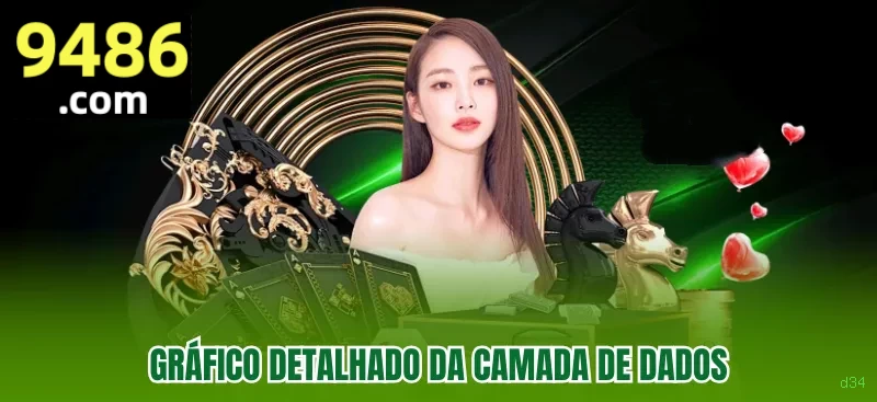 Cassino ao vivo da d34 com dealers reais
